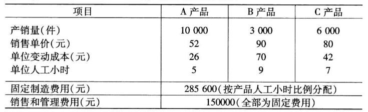 2020年10月安徽自學(xué)考試00157管理會(huì)計(jì)(一)考試真題試卷(圖1)